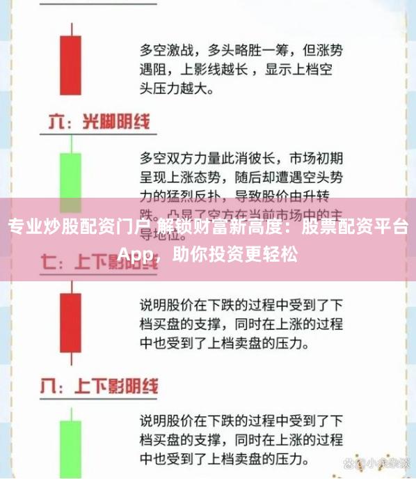 专业炒股配资门户 解锁财富新高度：股票配资平台App，助你投资更轻松