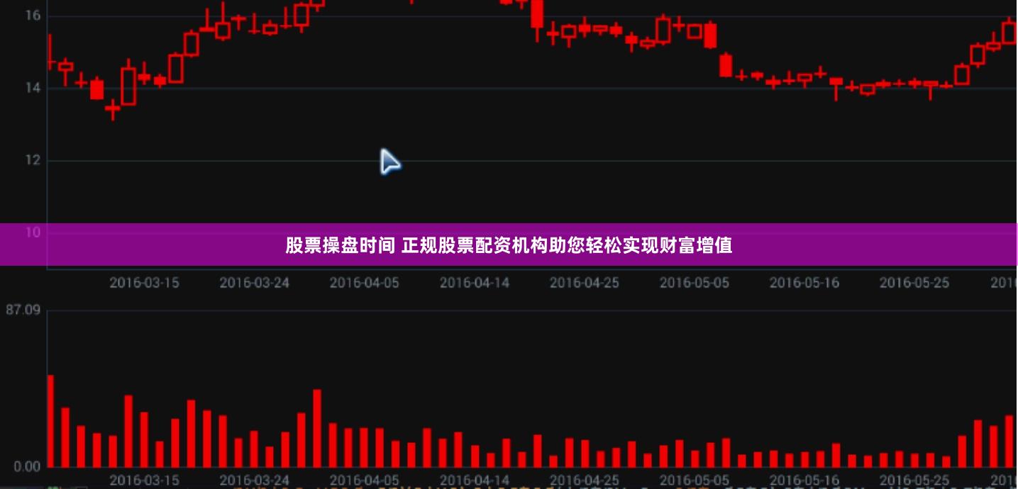 股票操盘时间 正规股票配资机构助您轻松实现财富增值
