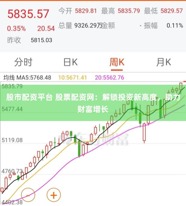 股市配资平台 股票配资网：解锁投资新高度，助力财富增长