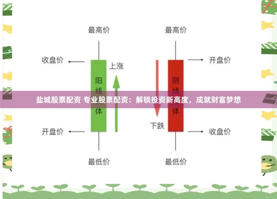 盐城股票配资 专业股票配资：解锁投资新高度，成就财富梦想