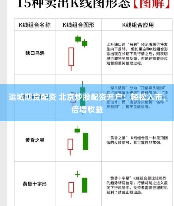 运城期货配资 北京炒股配资开户：轻松入市，倍增收益