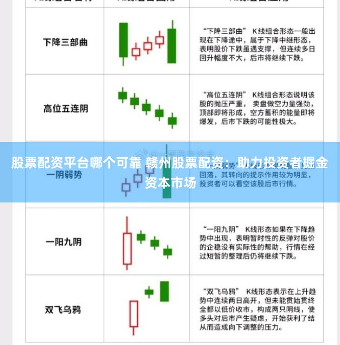 股票配资平台哪个可靠 赣州股票配资：助力投资者掘金资本市场