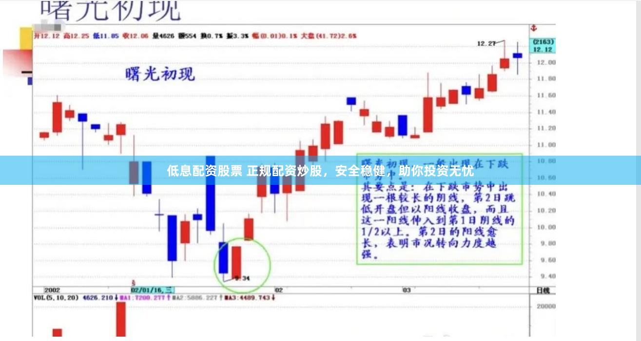 低息配资股票 正规配资炒股，安全稳健，助你投资无忧