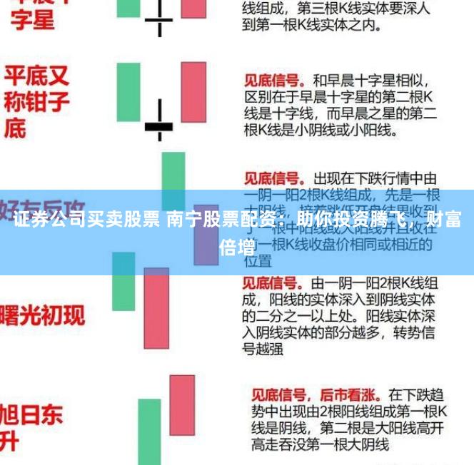 证券公司买卖股票 南宁股票配资：助你投资腾飞，财富倍增
