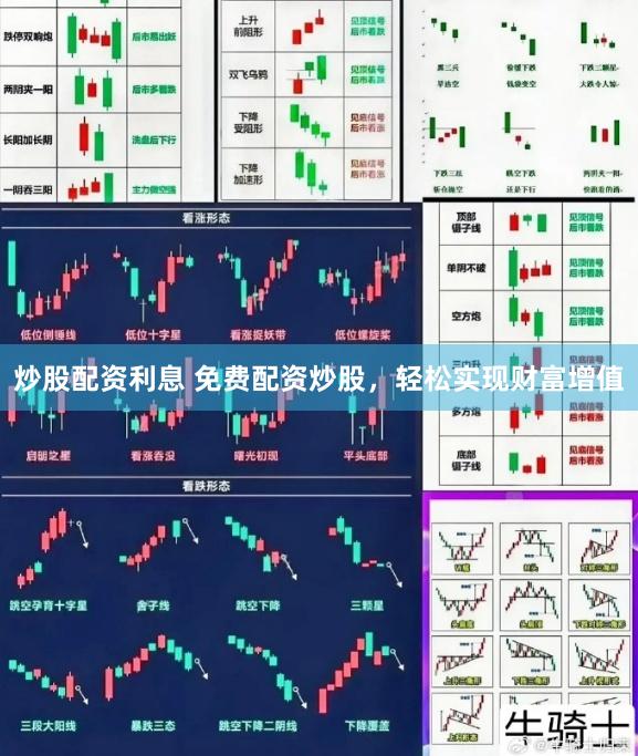 炒股配资利息 免费配资炒股，轻松实现财富增值