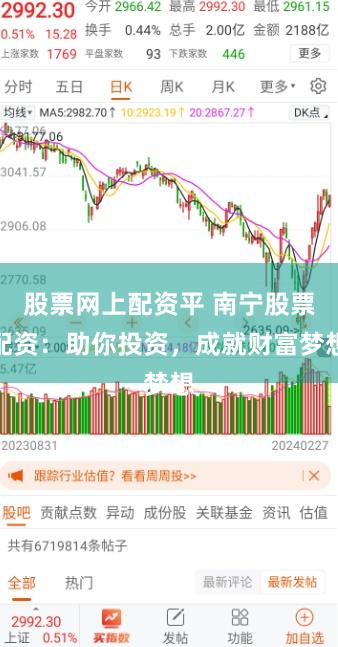 股票网上配资平 南宁股票配资：助你投资，成就财富梦想