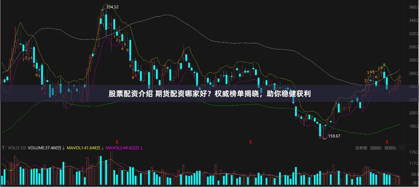 股票配资介绍 期货配资哪家好？权威榜单揭晓，助你稳健获利