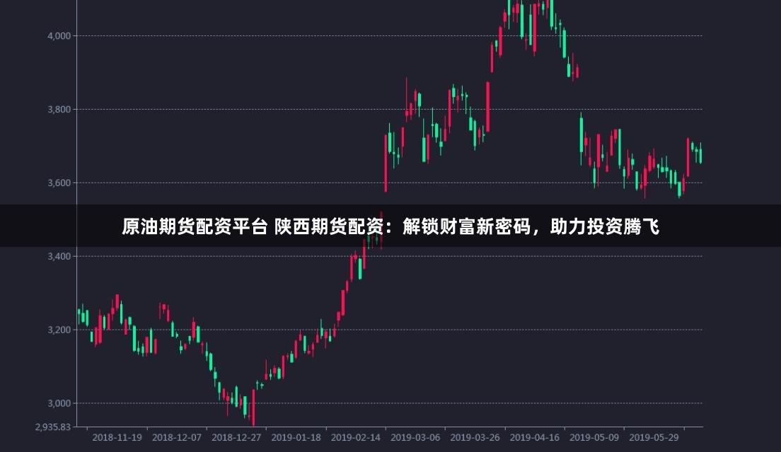 原油期货配资平台 陕西期货配资:解锁财富新密码,助力投资腾飞