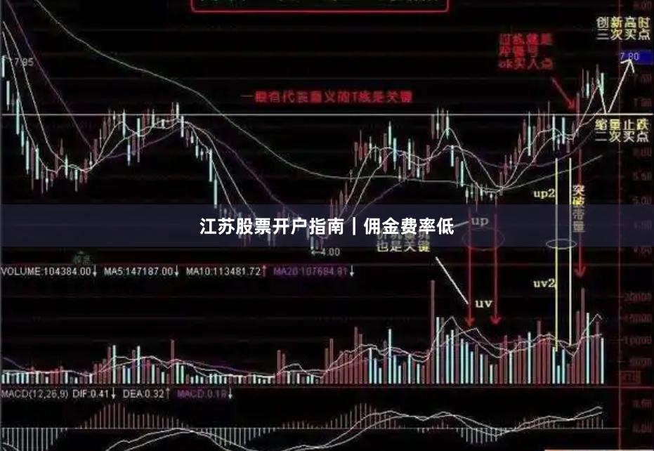 江苏股票开户指南｜佣金费率低