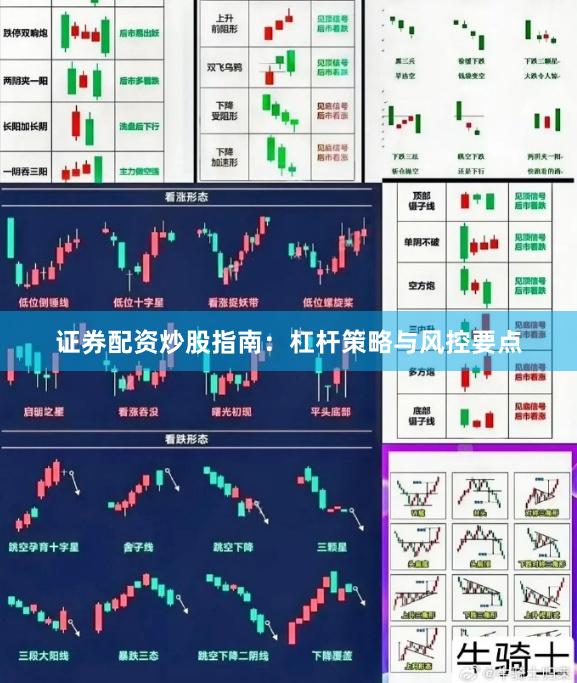 证券配资炒股指南：杠杆策略与风控要点