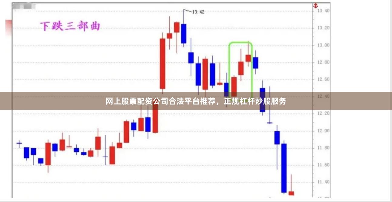 网上股票配资公司合法平台推荐,正规杠杆炒股服务