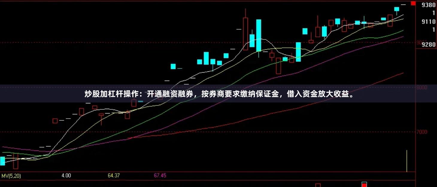 炒股加杠杆操作：开通融资融券，按券商要求缴纳保证金，借入资金放大收益。