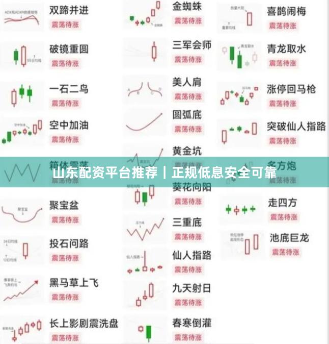 山东配资平台推荐｜正规低息安全可靠