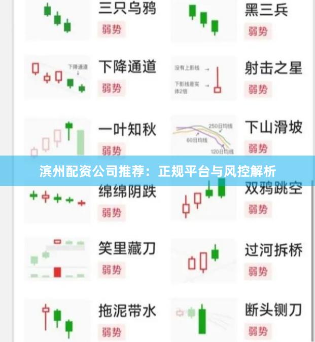 滨州配资公司推荐：正规平台与风控解析