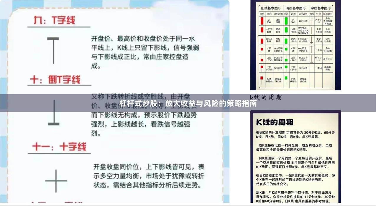 杠杆式炒股：放大收益与风险的策略指南