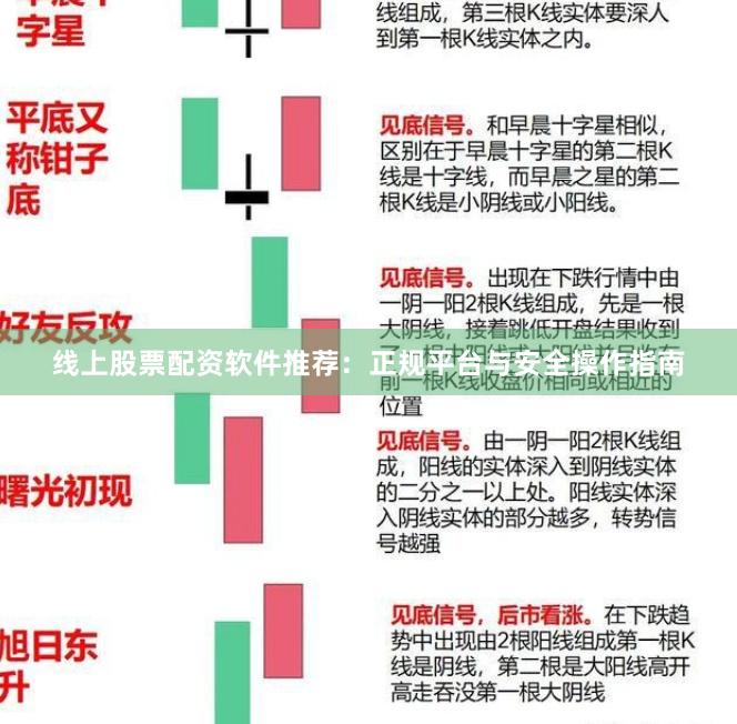 线上股票配资软件推荐：正规平台与安全操作指南