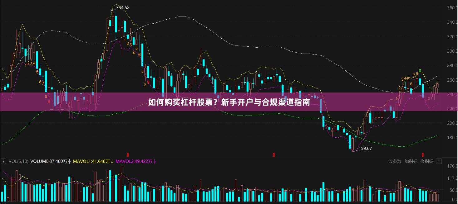 如何购买杠杆股票？新手开户与合规渠道指南