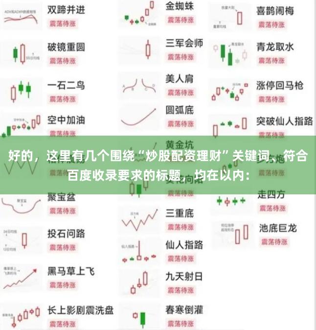 好的，这里有几个围绕“炒股配资理财”关键词、符合百度收录要求的标题，均在以内：
