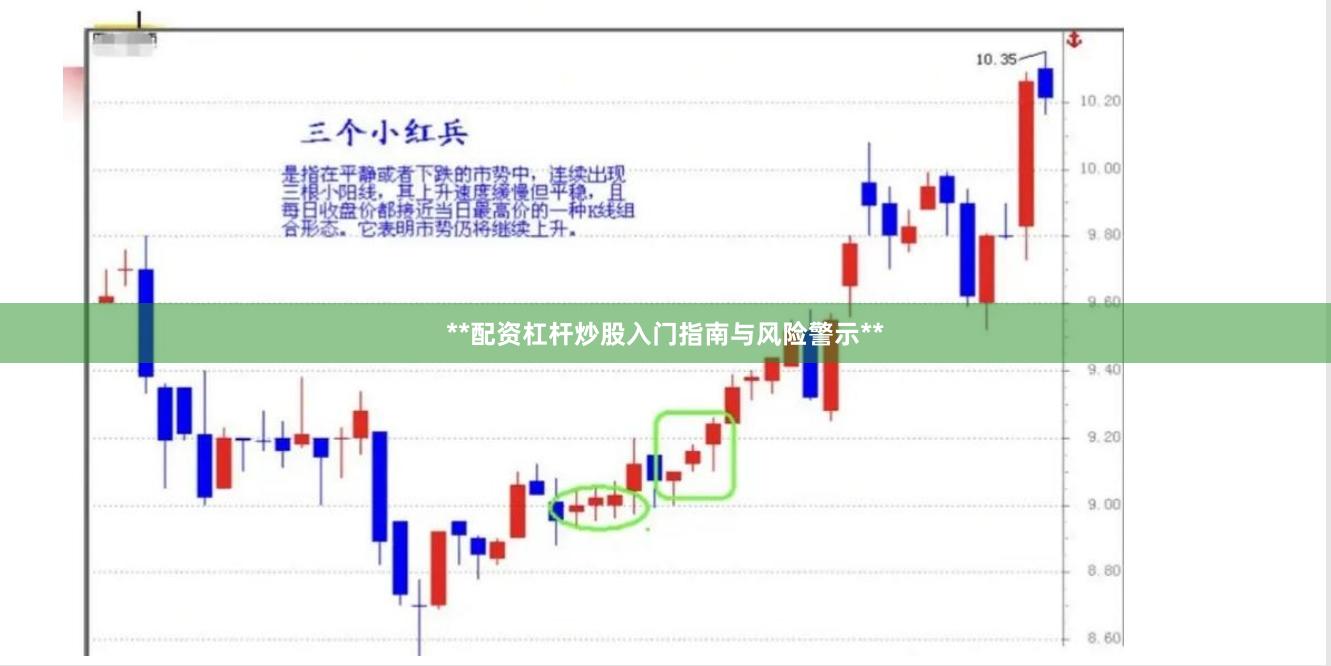 **配资杠杆炒股入门指南与风险警示**