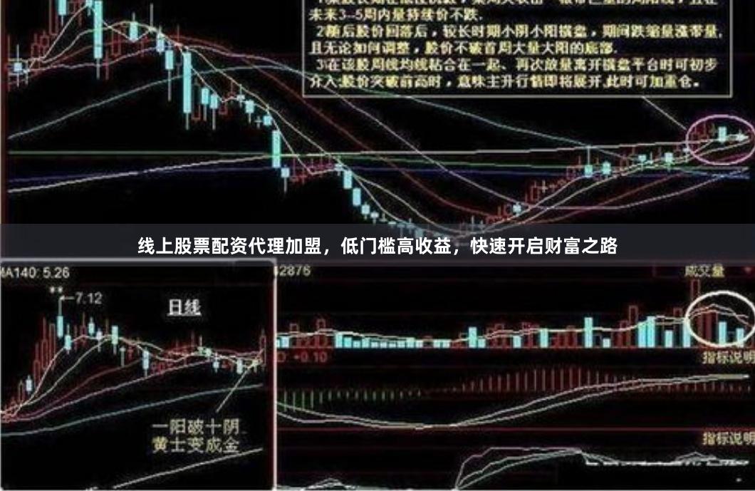 线上股票配资代理加盟，低门槛高收益，快速开启财富之路