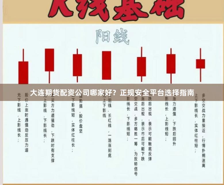 大连期货配资公司哪家好？正规安全平台选择指南