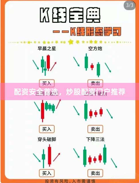 配资安全首选,炒股配资门户推荐